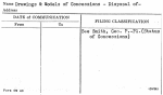 Drawings & Models of Concessions - Disposal of-