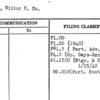 Driver, Wilbur B. Co.