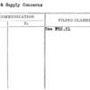 Drug & Supply Concerns