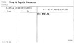 Drug & Supply Concerns
