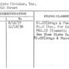 Druggists Circular, Inc.