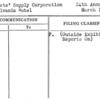 Druggists' Supply Corporation