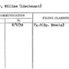 Drury, William (Lieutenant)