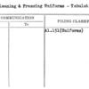 Dry Cleaning & Pressing Uniforms - Tabulation of Bids