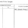 Dry Dock Civic League