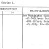 Duffy, Charles G.