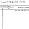 Duffy, Francis P. Circle #186 (Father)