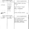 Dunhill, Alfred of London, Inc.
