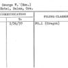 Dunn, George W. (Hon.)