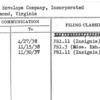 Duplex Envelope Company, Incorporated
