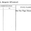 Durand, Margaret B (Curator)