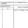 Duties & Responsibilities of Organization Units Under Donovan