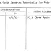 Duty on Goods Imported Especially for Fair Exhobits