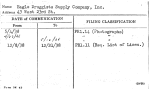 Eagle Druggists Supply Company, Inc.