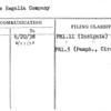 Eagle Regalia Company