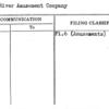 Eagle River Amusement Company