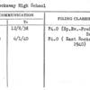 East Rockaway High School