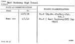 East Rockaway High School