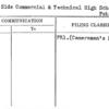East Side Commercial & Technical High School-Photo Patrons