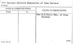 Eastern District Federation of Home Bureaus