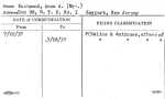 Eastmond, Anna A. (Mrs.)