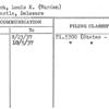 Eckrich, Louis K. (Warden)