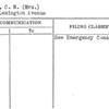 Edge, C.N. (Mrs.)