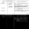 Edison General Electric Appliance Company Inc.