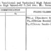 Edison Vocational and Technical High School