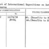 Effect of International Expositions on International Commerce