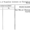Effect of Promotion Licenses on Concessions Revenues