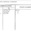 Electric Service Contract