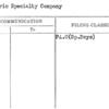 Electric Specialty Company
