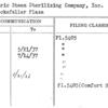 Electirc Steam Sterilizing Company, Inc.