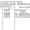 Electric Storage Battery Company