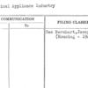 Electrical Appliance Industry