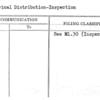 Electrical Distribution-Inspection