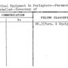 Electrical Equipment in Perisphere--Permanently Installed--Inventory of