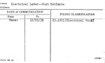 Electrical Labor--Cost Estimate