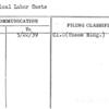 Electrical Labor Costs