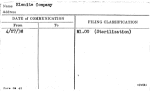 Elenite Company