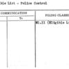 Eligible List - Police Control
