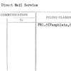 Elliot Direct Mail Service