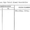 Elm Creek High School Alumni Association
