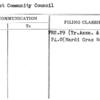 Elmhurst Community Council