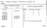 Elmhurst Women's Republican League of