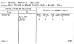 Elwell, Hector H. (Editor)