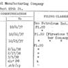 Emerol Manufacturing Company