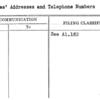 Employee's Addresses and Telephone Numbers