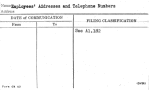 Employee's Addresses and Telephone Numbers